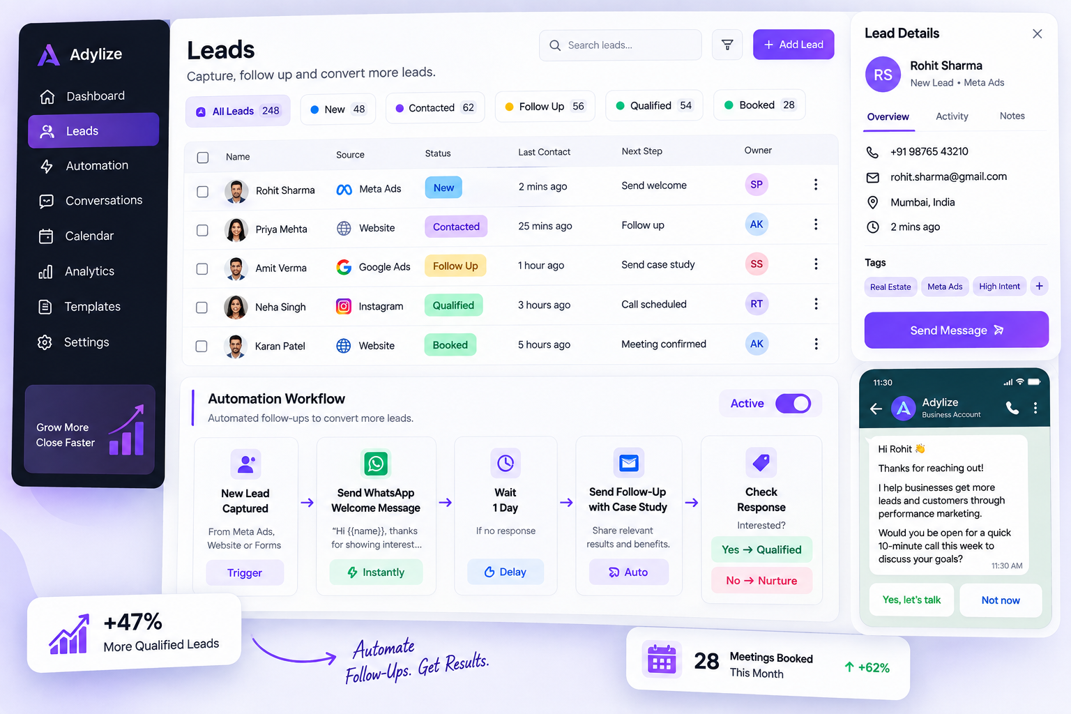 Lead follow-up automation and CRM
