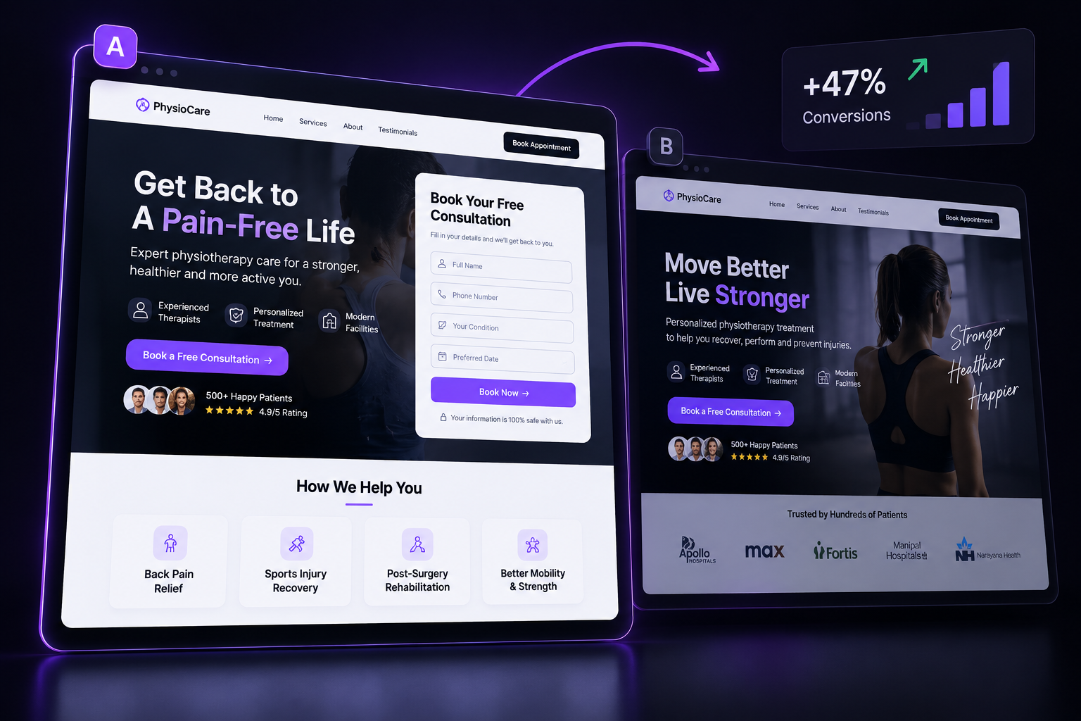 A/B tested high-intent landing pages